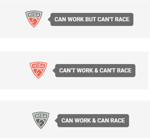 Horseracing Integrity and Safety Authority
